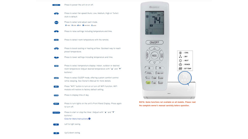 fungsi tombol pada remote ac gree yang harus anda ketahui